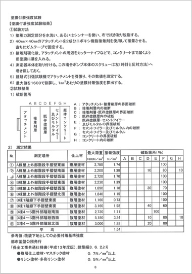 診断報告書